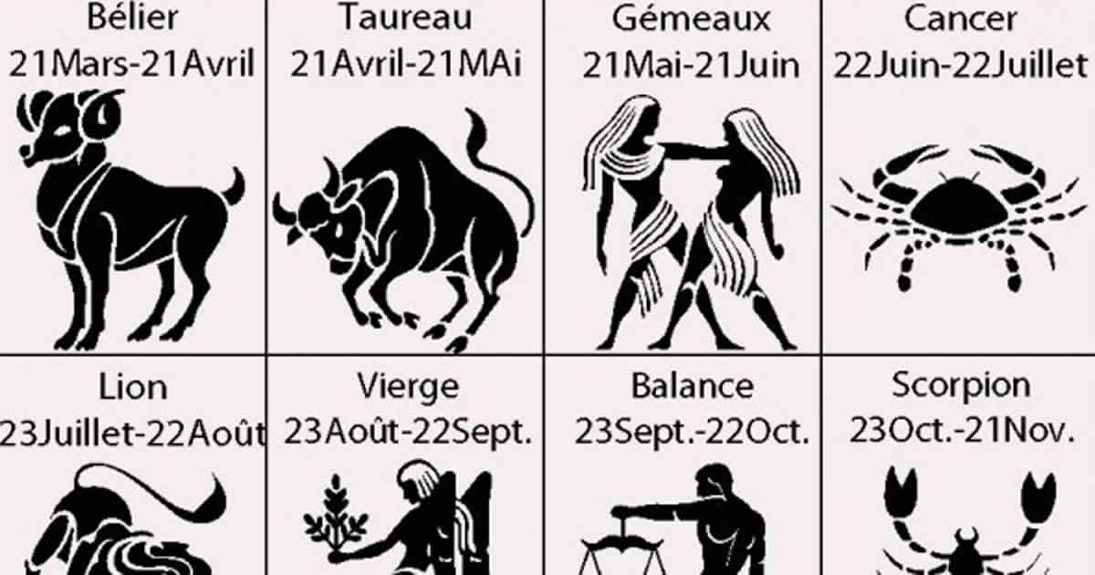signe astrologique