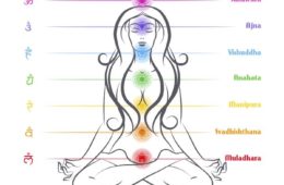 Opening Chakras 1