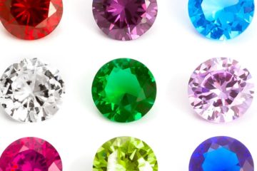 birthstone meaning personality