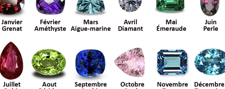 Votre pierre de naissance en dit long sur votre personnalite